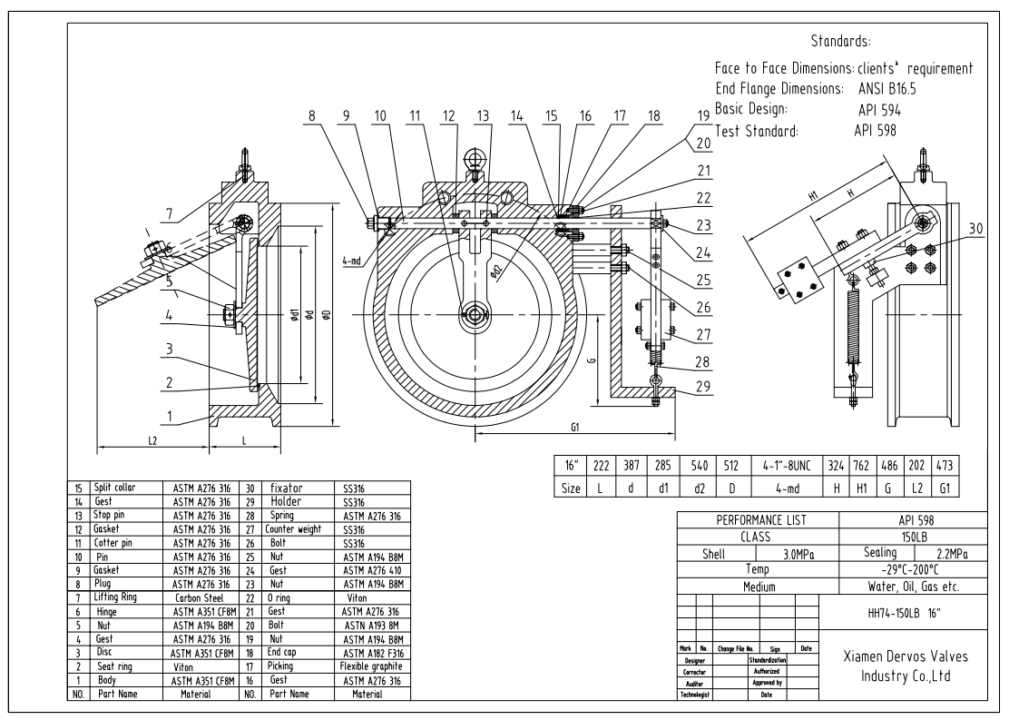 Single Disc Swing Check Valve