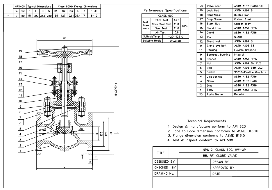 CF8M API623 2" 600LB Stainless Steel Globe Valve RF Handwheel