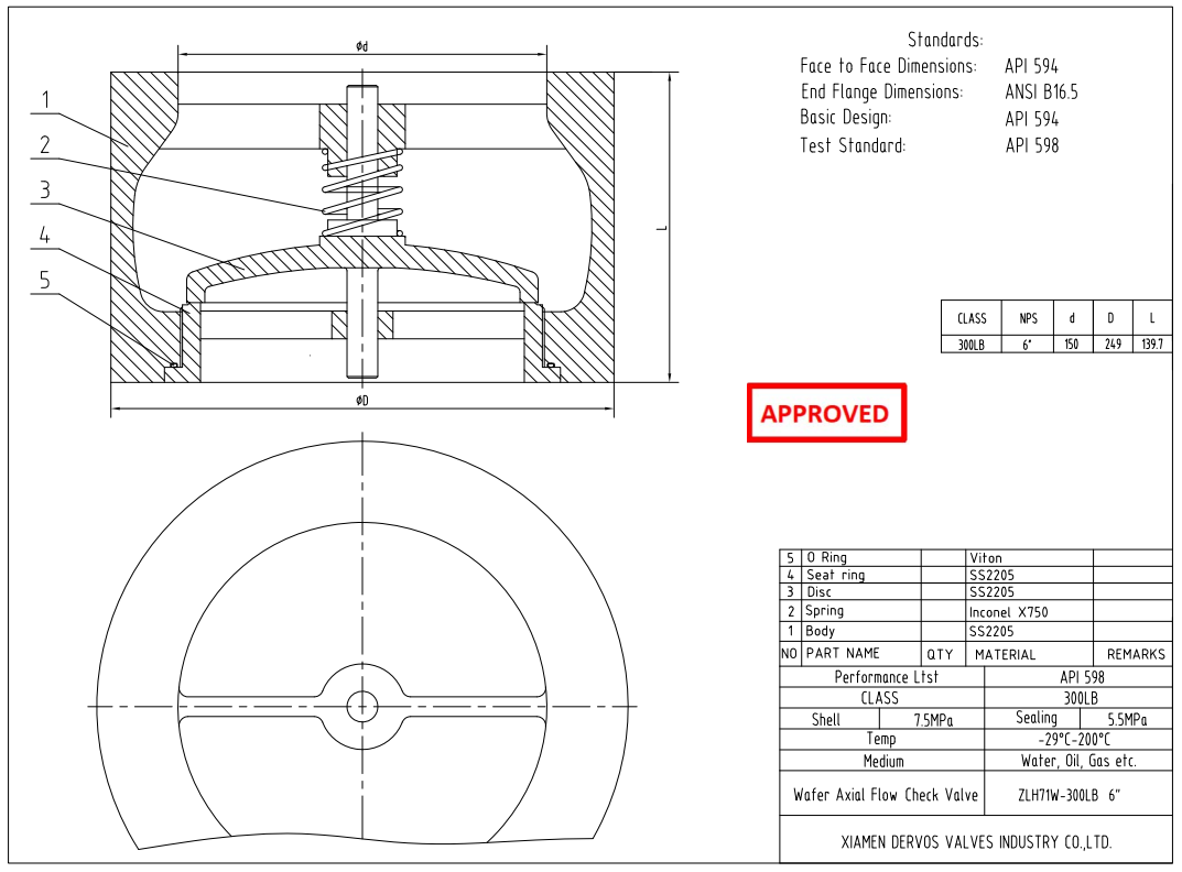 6" 300LB Axial Flow Check Valve, Wafer Type, Body SS2205, API594