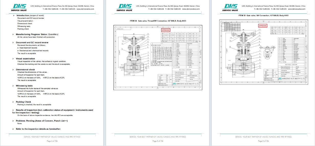 Forged Steel Gate Valve