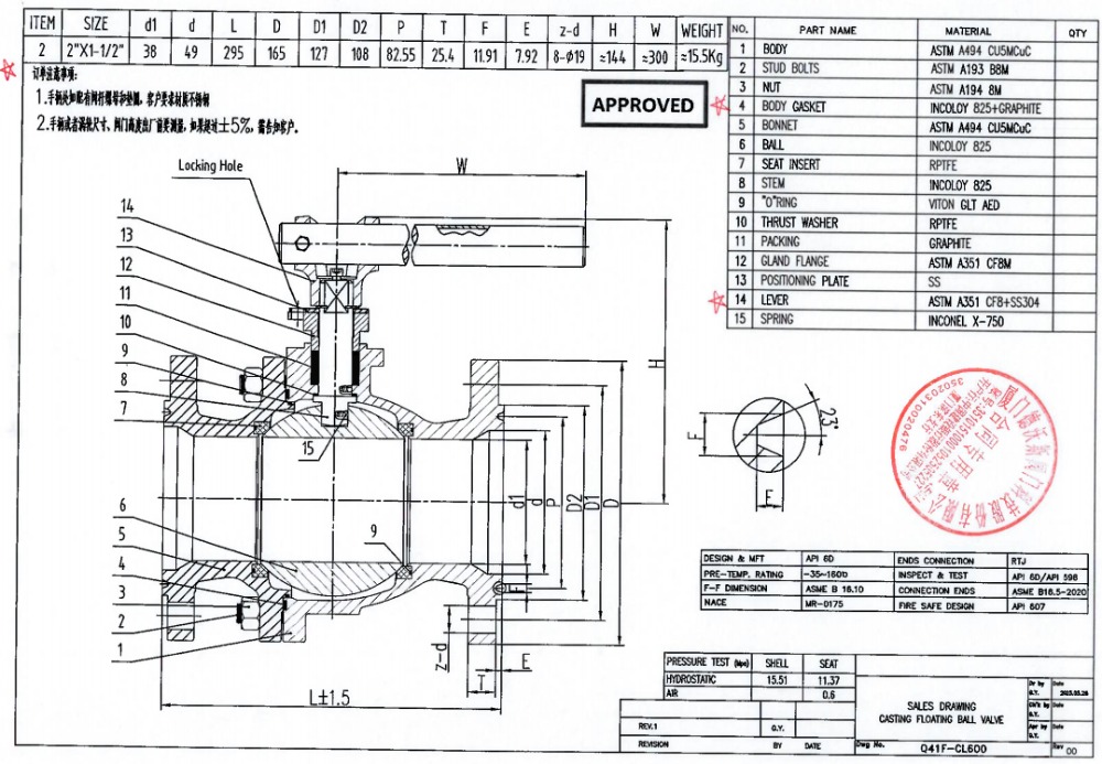 Floating Ball Valve