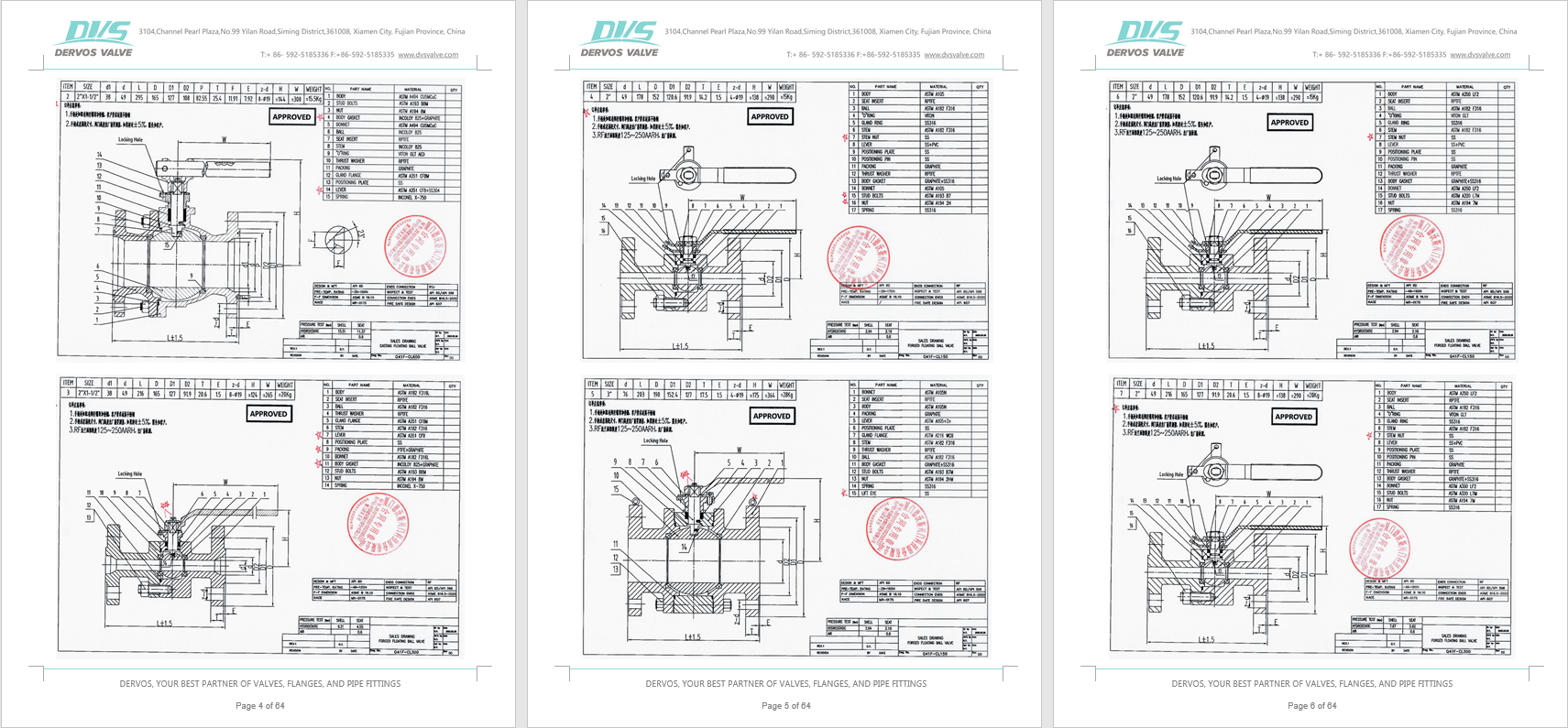 Floating Ball Valve