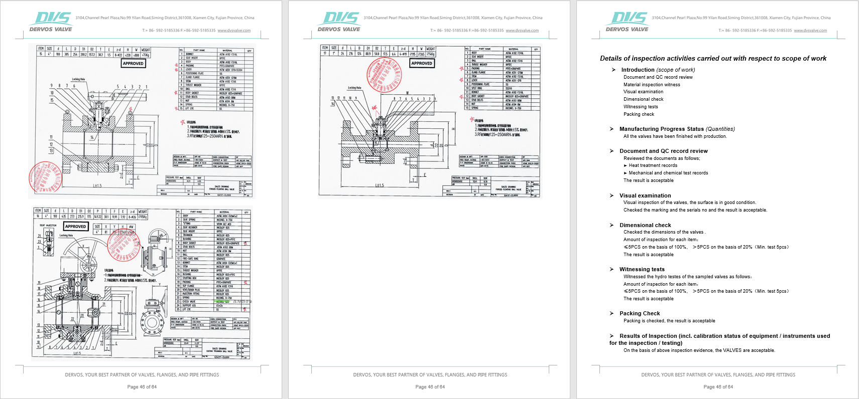 Floating Ball Valve
