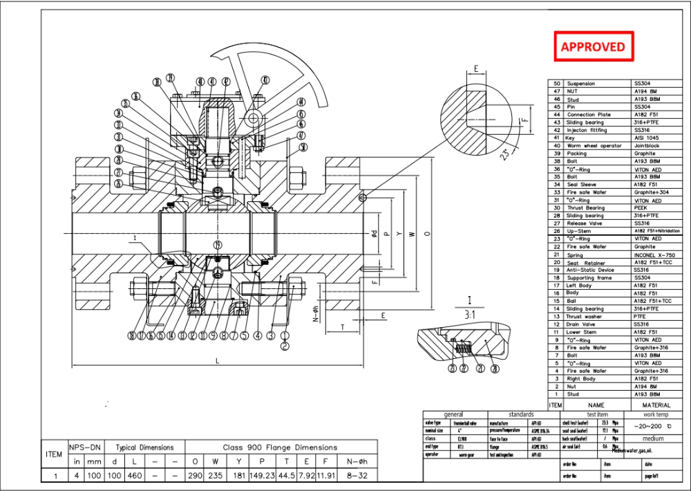 Trunnion Mounted Ball Valve
