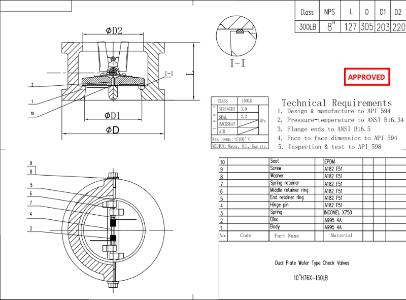 A995 4A Dual Plate Wafer Check Valve