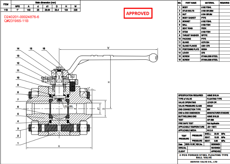 Forged Floating Ball Valve