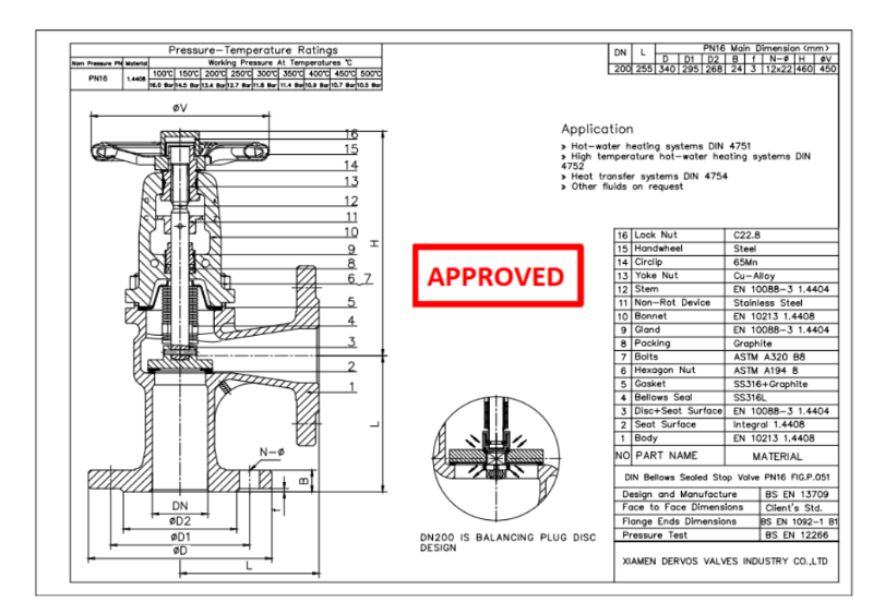 Angle Type Globe Valve