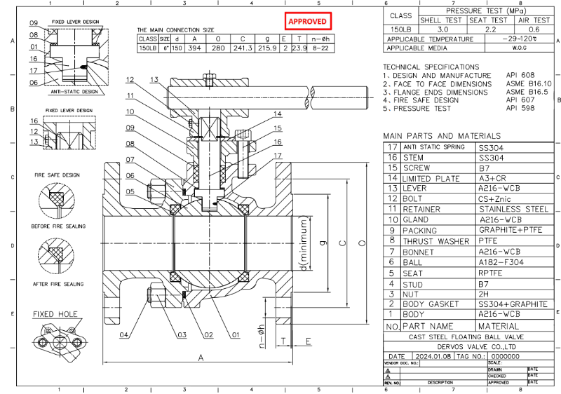 Cast Steel Floating Ball Valve