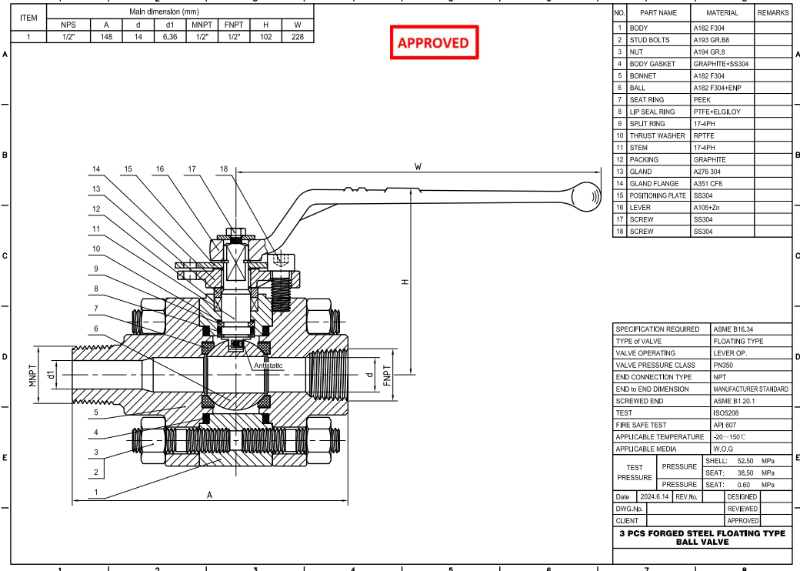 Floating Ball Valve