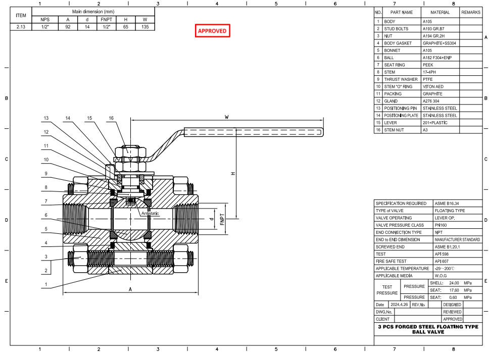 Floating Ball Valve