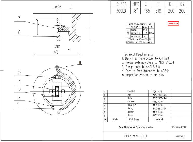 Dual Plate Wafer Type Check Valve