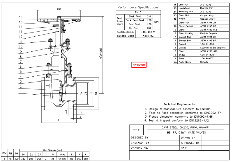 Cast Steel Gate Valve