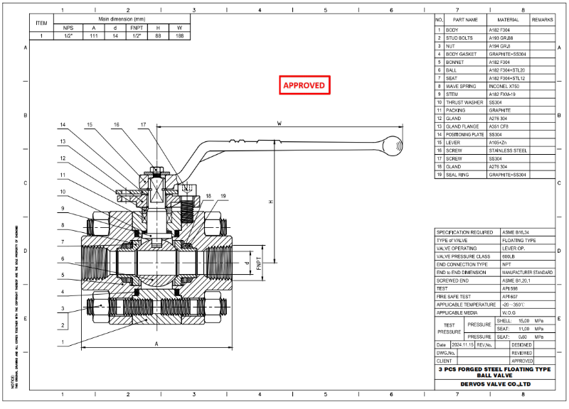 Forged Steel Floating Ball Valve