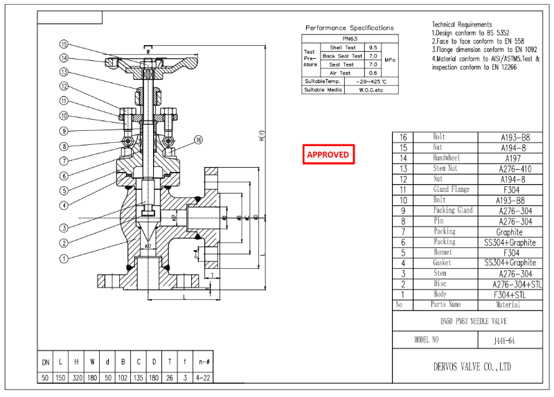 Angle Type Needle Globe Valve