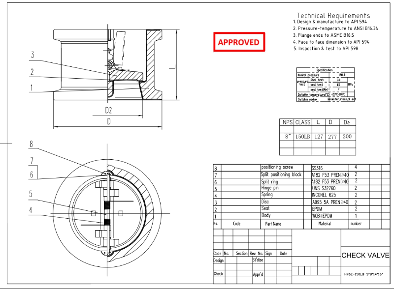 Dual Plate Wafer Check Valve Suppliers