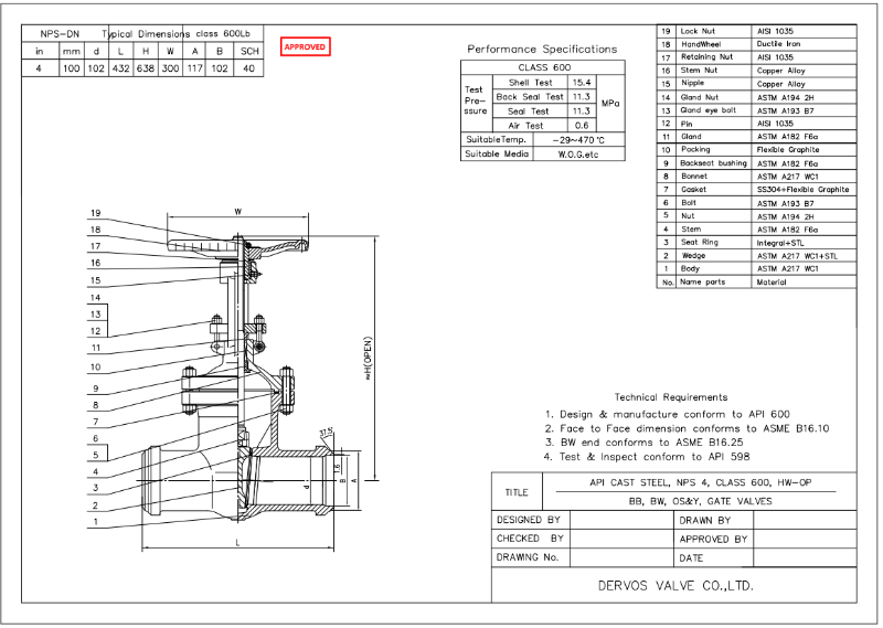 Cast Steel Gate Valve