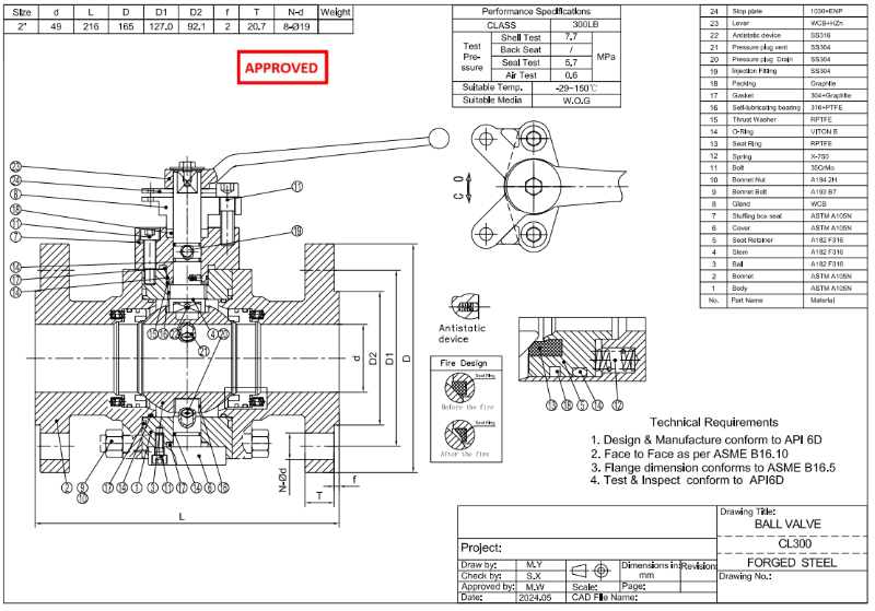 Trunnion Mounted Ball Valve