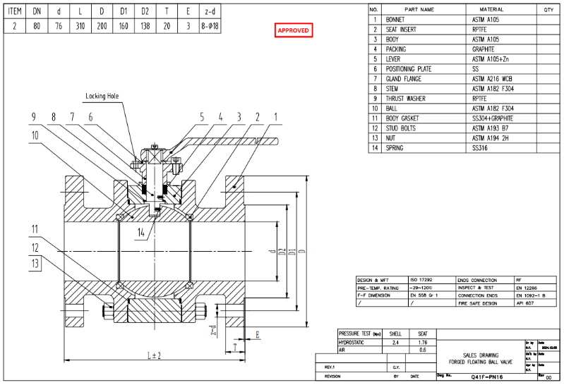 Floating Ball Valve