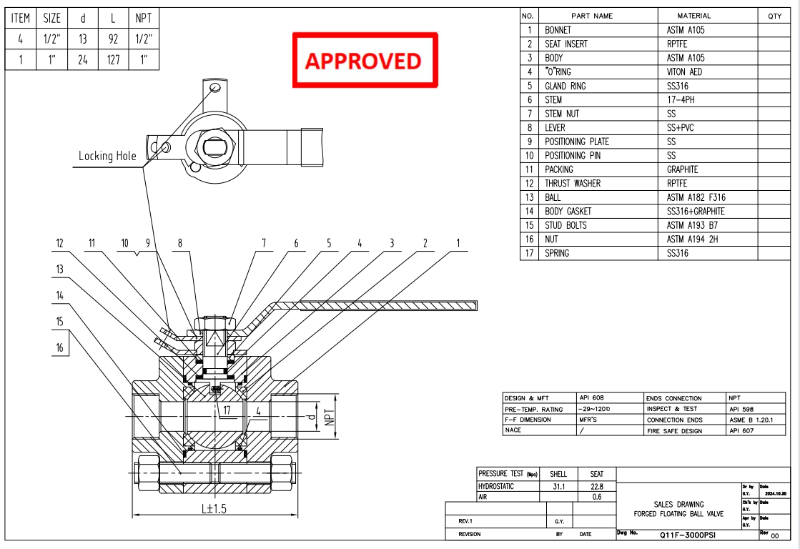 Floating Ball Valve Floating Ball Valve